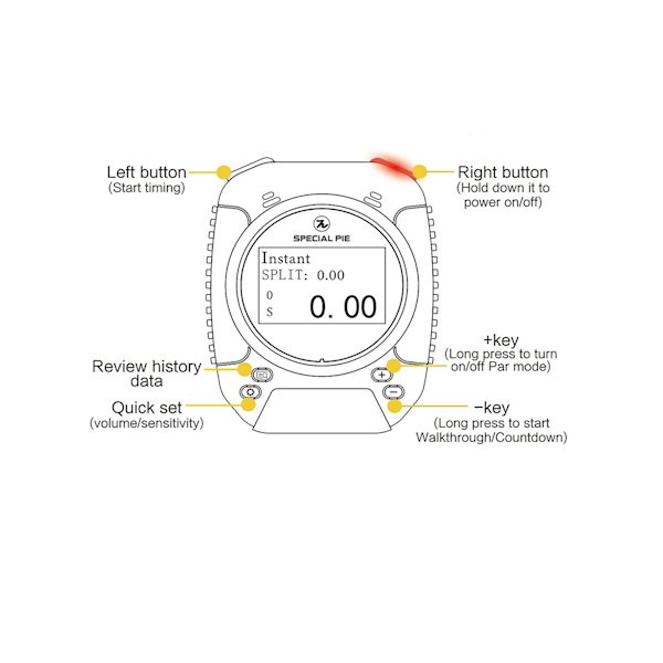 Timer strzelecki Special Pie M1A2-W+ z klipsem FDE