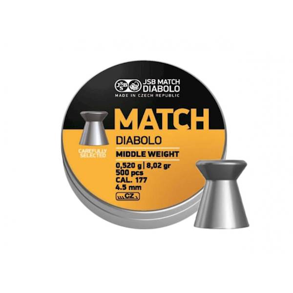 Śrut Diablo JSB Match Middle 4,49 500szt