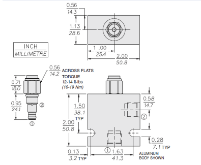 FR04-20F-0-N-M0.4