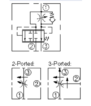 FR10-39E-0-N-/M10.0