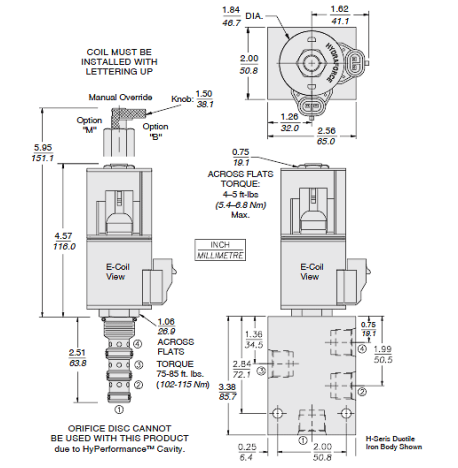 HSP10-47C-0-U-00