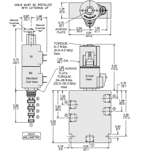 SP10-58C-0-N