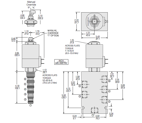 SV12-60-0-N-00