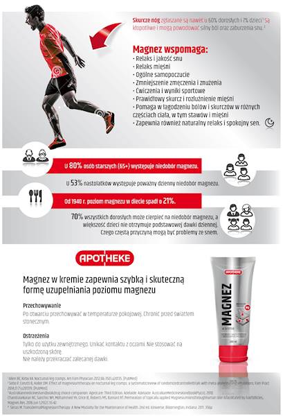 Magnez w kremie 200ml