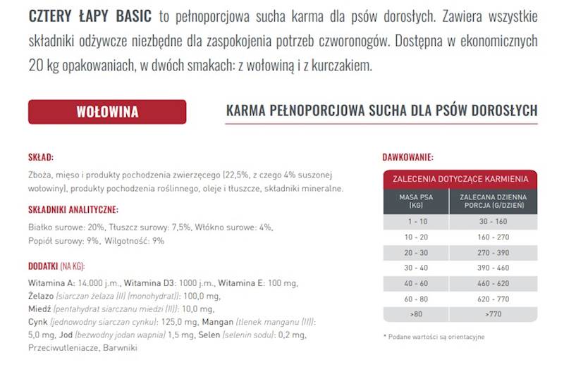 4 ŁAPY BASIC WOŁOWINA 20 KG