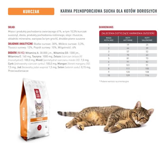 4 ŁAPY DLA KOTA Z KURCZAKIEM 3 kg