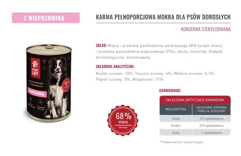 4 ŁAPY WIEPRZOWINA PUSZKA 1250g