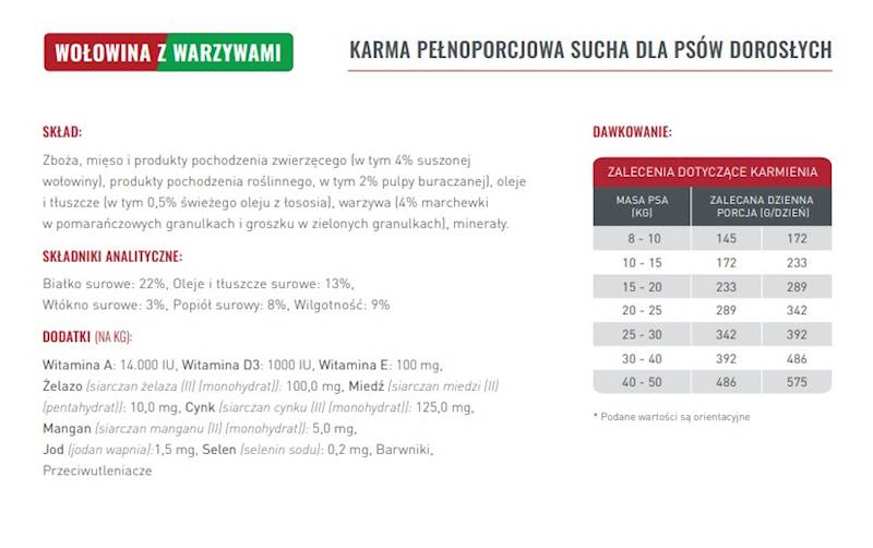 4 ŁAPY PREMIUM WOŁOWINA Z WARZYWAMI 10 kg