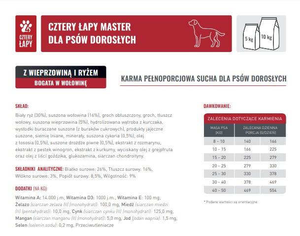 4 ŁAPY MASTER DOROSŁY: WOŁ/ WIEPRZ/RYŻ 5 KG