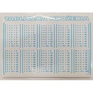 Tabliczka mnożenia mała FAROO