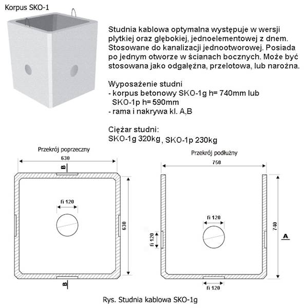 Studnia kablowa SKO-1