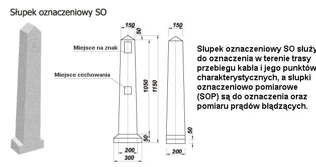 Słupek oznaczeniowy