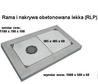 Rama obetonowana Rlp