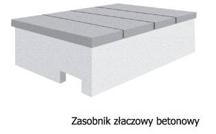 Zasobnik na złącze światłowodowe