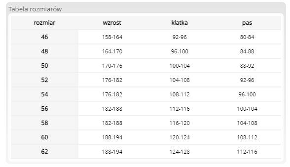 SPODNIE REIS FORECO-T SBP STALOWO-CZARNO-POMARAŃCZOWE 58