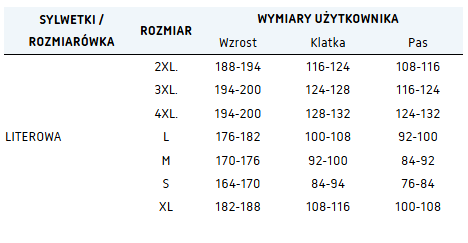 BLUZA POLAR POLSTAR SEVEN KINGS SAPHIR A5PO NIEBIESKA 4XL
