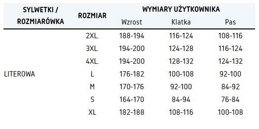 KURTKA OCIEPLANA POLSTAR BENEFIT CLARO CZARNO/SZARA 2XL