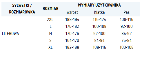 KOSZULA FLANELOWA OCIEPLANA POLSTAR BONO NIEBIESKA 2XL