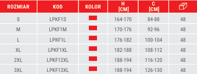 KOSZULA FLANELOWA LAHTI PRO LPKF1 CZERWONA XL