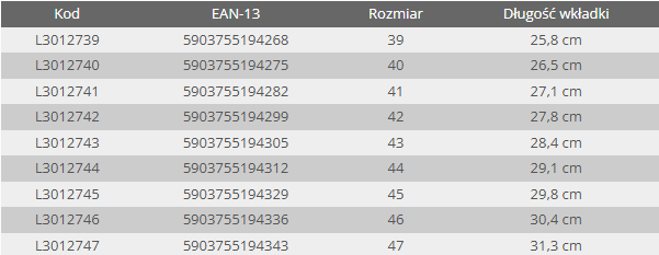 TRZEWIKI ZAMSZOWE OXFORD LAHTI PRO L30127 ZIELONE 45
