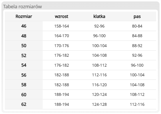 SPODNIE OGRODNICZKI REIS FORECO-B BJS SZARO-CZARNO-JASNOSZARY 52