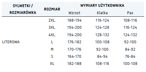 SPODNIE SOFTSHELL OCIEPLANE POLSTAR SEVEN KINGS TOPAZ STAL/CZARNY L