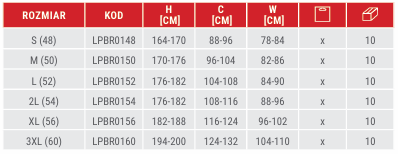 BLUZA OCHRONNA LAHTI PRO LPBR01 SZARO-CZARNA 2L (54)
