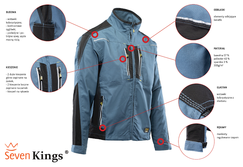 BLUZA POLSTAR SEVEN KINGS PRO NIEBIESKA XL