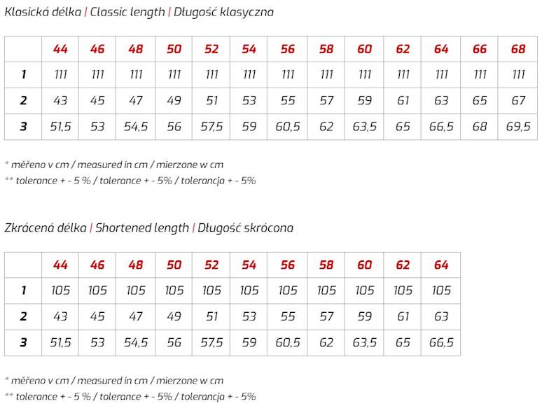 SPODNIE OGRODNICZKI CXS SIRIUS TRISTAN SKRÓCONY WARIANT 170-176CM SZARO-CZARNE 54