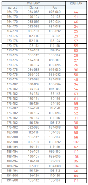 SPODNIE POLSTAR BRIXTON SPARK CIEMNA STAL 50