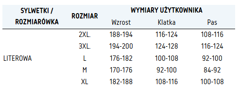 KOSZULKA TERMOAKTWNA POLSTAR SEVEN KINGS CZARNY/STALOWY M