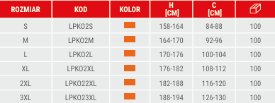 KAMIZELKA OSTRZEGAWCZA Z PASAMI ODBLASKOWYMI LAHTI PRO LPKO2 POMARAŃCZOWA XL