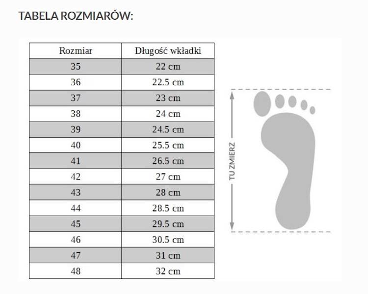 TRZEWIKI ZAMSZOWE ZE WSTAWKAMI Z NYLONU BETA S3 RC WR HRO SRC 7238WR CZARNE 40