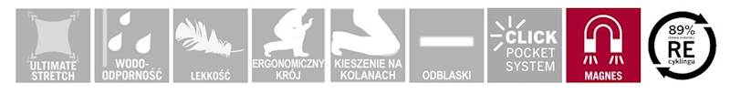 SPODNIE MASCOT CUSTOMIZED Z KIESZENIAMI NA KOLANACH BŁĘKITNO NIEBIESKI/CIEMNY GRANAT 82C 48