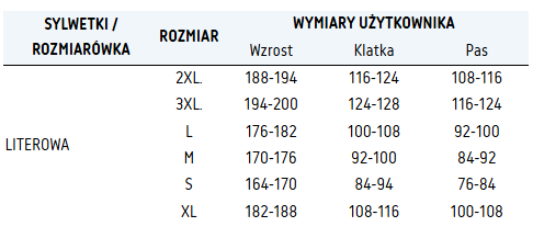 KURTKA OSTRZEGAWCZA BOMBER POLSTAR BENEFIT HI-VI 2w1 POMARAŃCZOWO/GRANATOWA XL