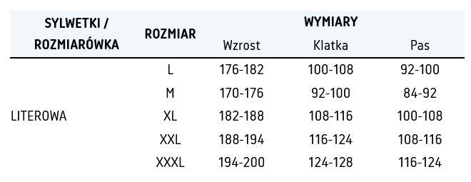 KALESONY TERMOAKTYWNE POLSTAR SEVEN KINGS STAL M