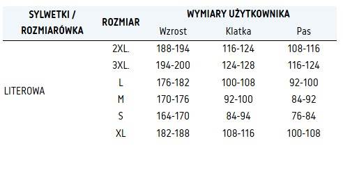 SPODNIE OGRODNICZKI OCIEPLANE POLSTAR BRIXTON NATUR SZARE 2XL