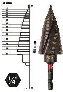 WIERTŁO STOPNIOWE UDAROWE DO METALU MILWAUKEE SHOCKWAVE IMPACT DUTY Z KOŃCÓWKĄ RAPID STRIKE 4-30 MM