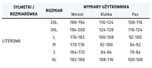 SPODNIE OCIEPLANE POLSTAR BRIXTON SNOW SZARE XL
