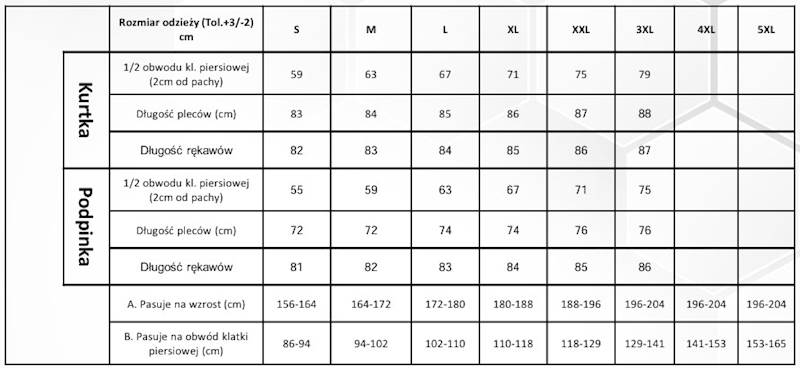 KURTKA OSTRZEGAWCZA 5W1 BETA VIZWELL ŻÓŁTO-GRANATOWA 2XL