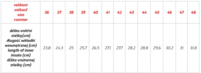 PÓŁBUTY SOFTSHELL CXS SPORT CZARNO-SZARE 43