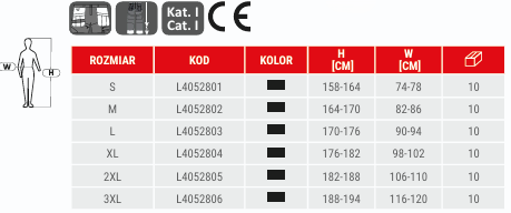 SPODNIE JEANSOWE ZE WZMOCNIENIAMI LAHTI PRO L40528 CZARNE M