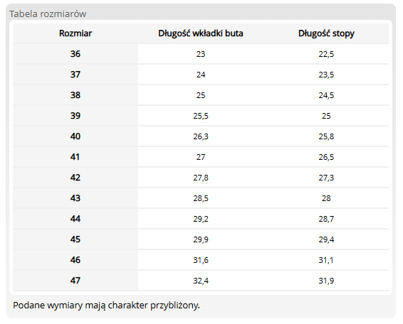 KLAPKI Z TWORZYWA EVE REIS BLDOCTOR W ROZMIAR 43