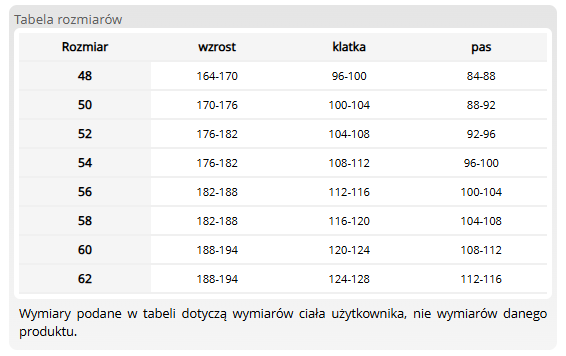 SPODNIE OGRODNICZKI REIS MASTER SM S SZARE 50