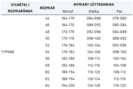 KRÓTKIE SPODENKI POLSTAR SEVEN KINGS SOLAR ALKS CZARNO/ŻÓŁTY 56