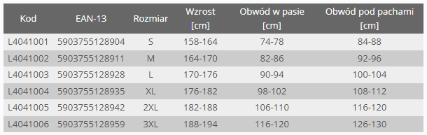 BLUZA OCHRONNA LAHTI PRO L40410 KHAKI-CZARNY L