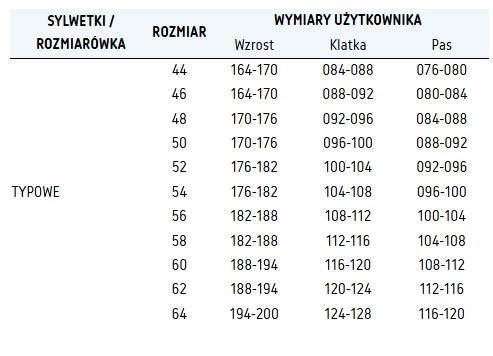 KRÓTKIE SPODENKI POLSTAR SEVEN KINGS TOPAZ A8KS CZARNO/NIEBIESKIE 60