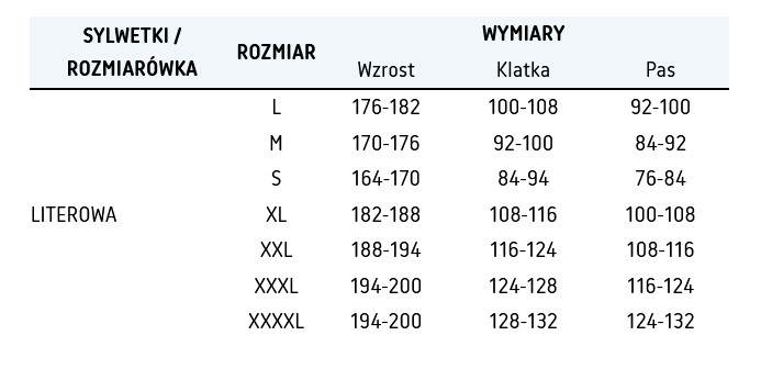 KURTKA SOFTSHELL POLSTAR SEVEN KINGS SAPHIR A5SO NIEBIESKA M