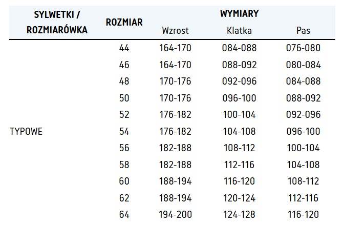 KRÓTKIE SPODENKI POLSTAR BRIXTON PRACTICAL APKS GRANATOWO/ŻÓŁTE 46