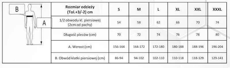 KURTKA OSTRZEGAWCZA POLAROWA BETA VIZWELL ŻÓŁTO-GRANATOWA S